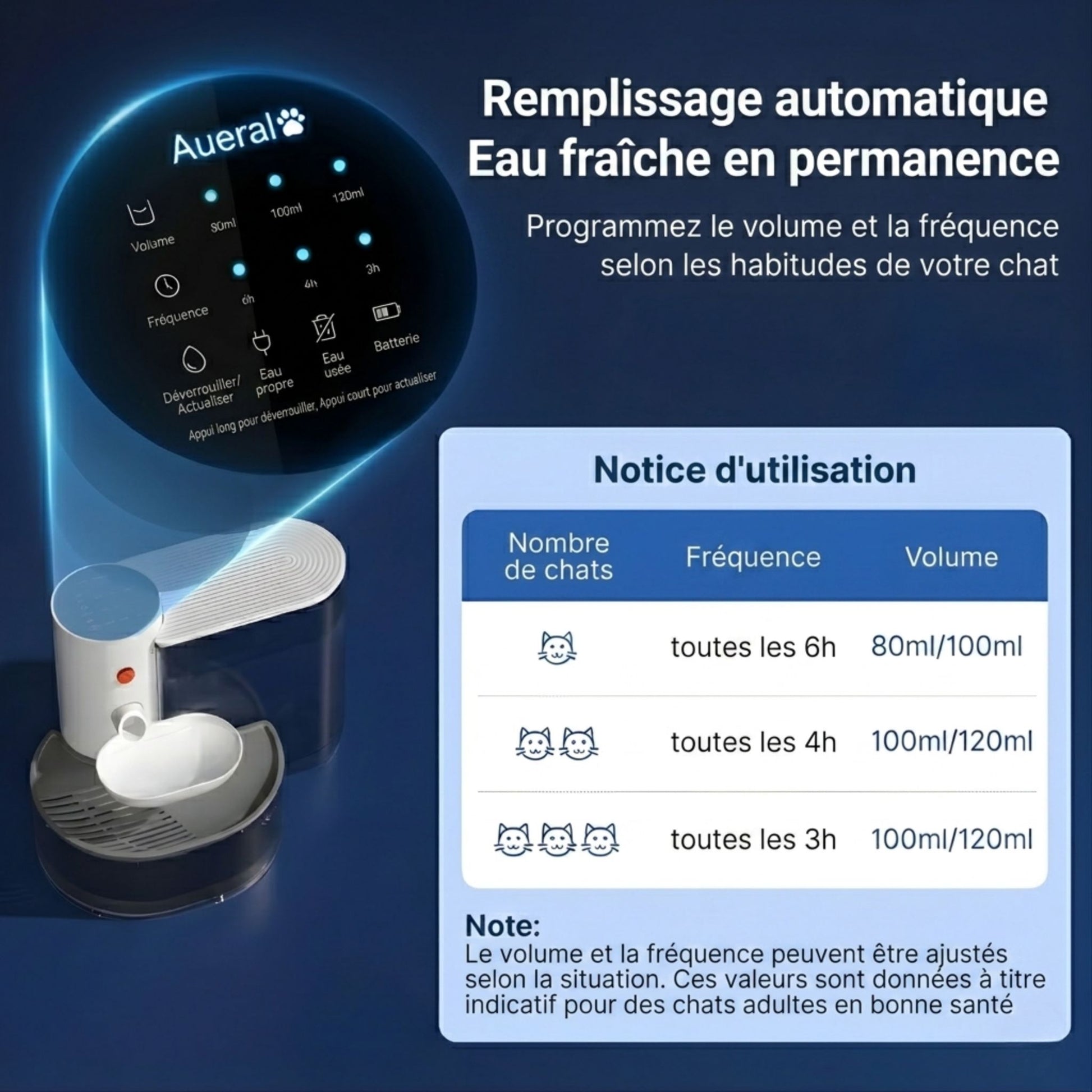 Fontaine à eau pour chat avec remplissage automatique programmable, réglage volume et fréquence selon le nombre de chats, eau fraîche en permanence