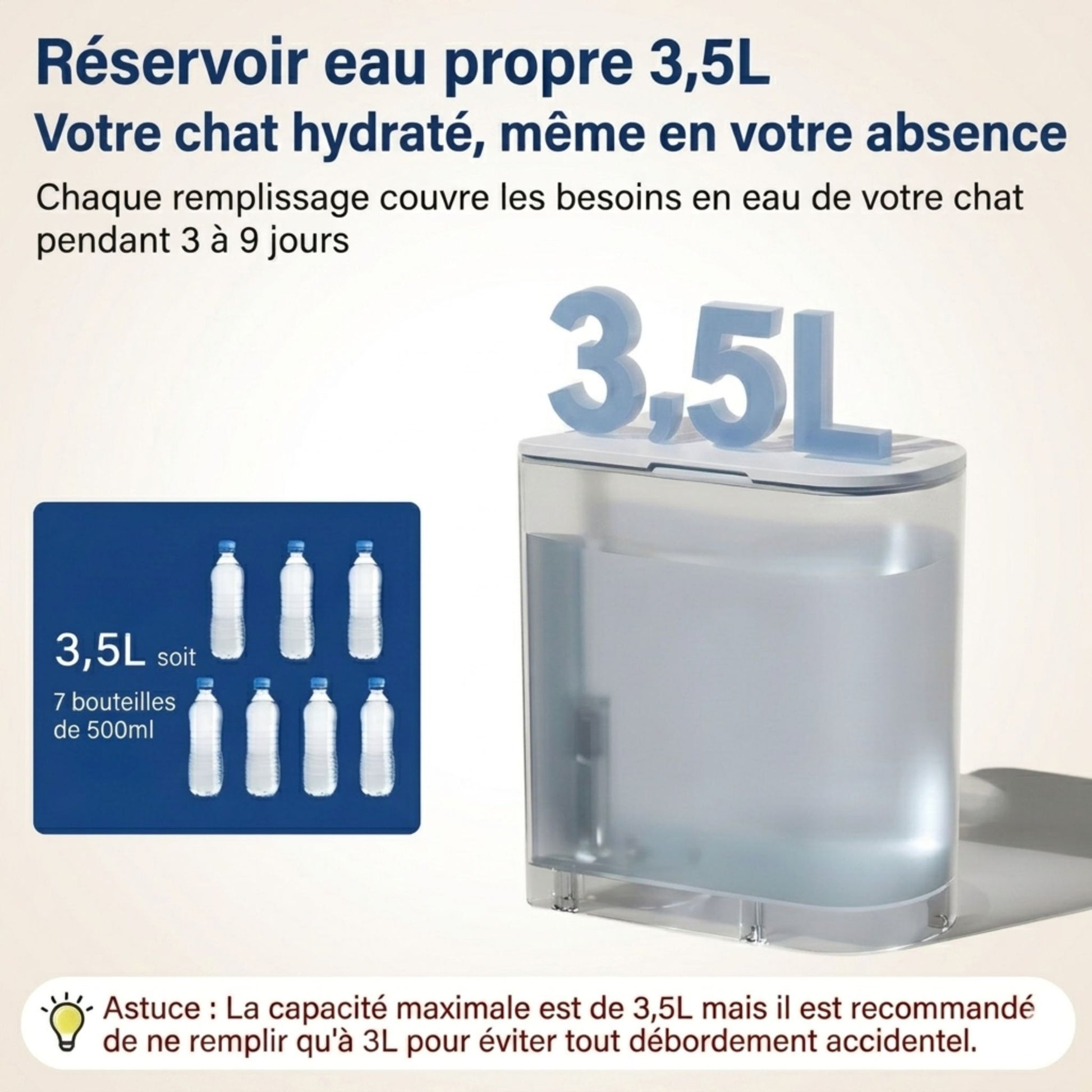 Réservoir eau propre 3,5L fontaine à eau pour chat, autonomie jusqu'à 9 jours, équivalent 7 bouteilles de 500ml