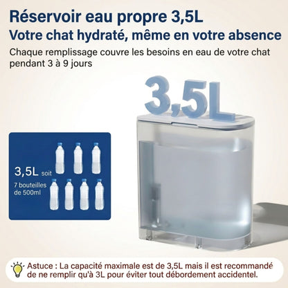Réservoir eau propre 3,5L fontaine à eau pour chat, autonomie jusqu'à 9 jours, équivalent 7 bouteilles de 500ml
