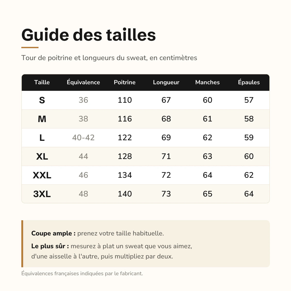 Guide des tailles du sweat Câlin : tour de poitrine, longueur, manches et épaules de chaque taille