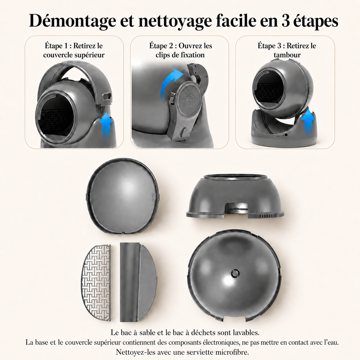 Litière automatique pour chat facile à démonter et à nettoyer, système autonettoyant avec éléments lavables pour un entretien rapide et hygiène optimale Catedo