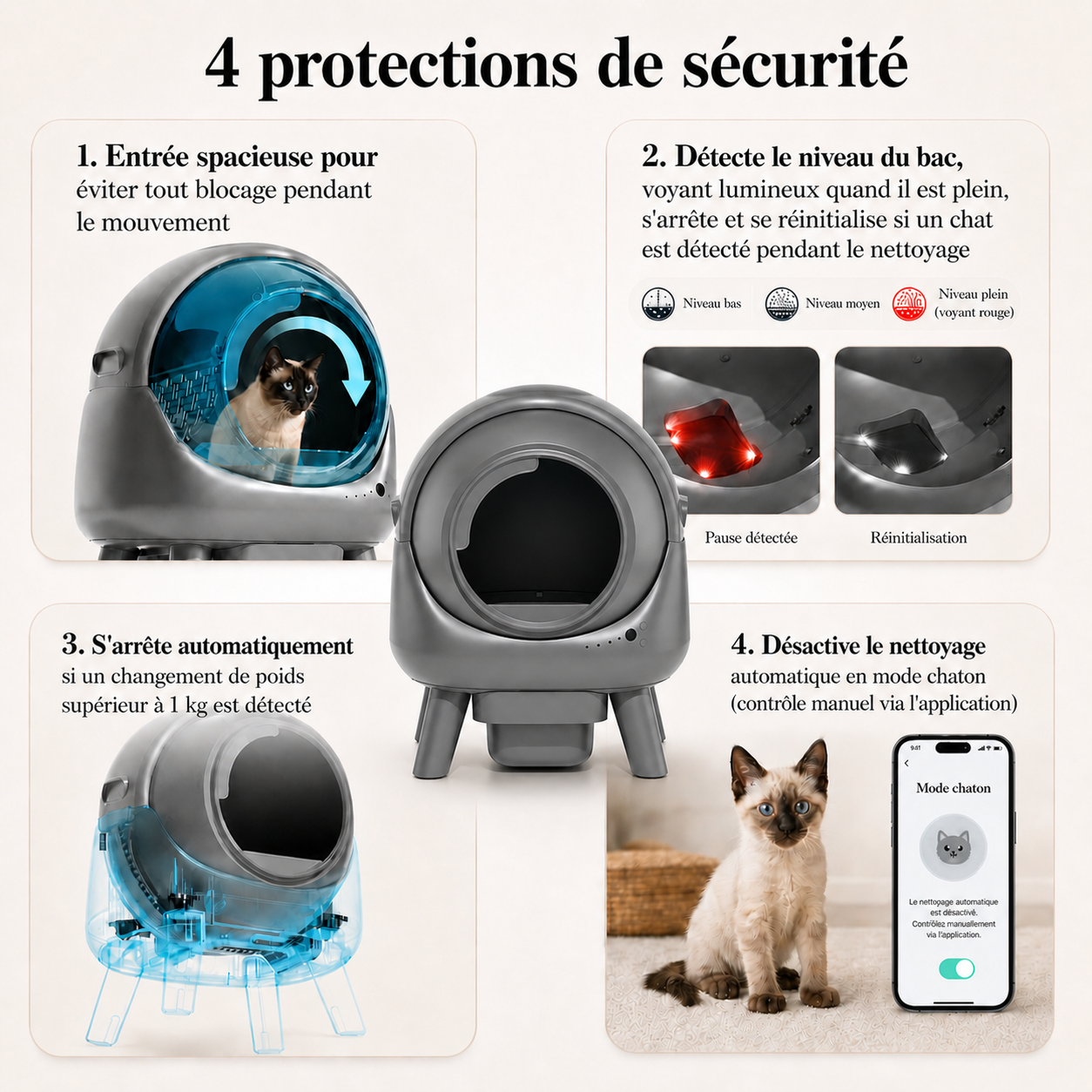 Chaton siamois aux yeux bleus, assis devant une litière automatique connectée pour chat avec système de sécurité intelligent et contrôle via application mobile Catedo.