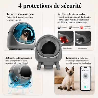 Litière automatique 65L détail bac à déchets