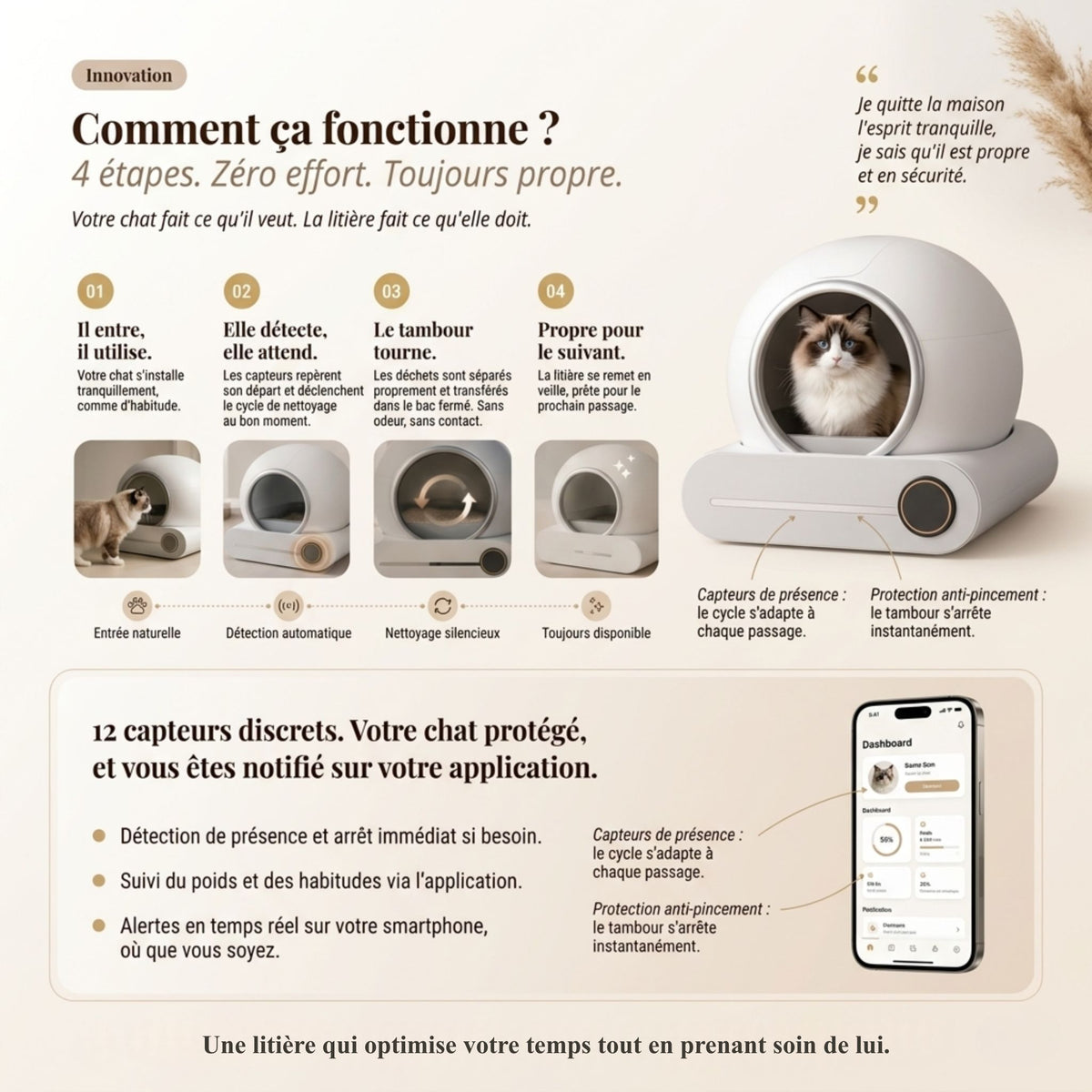 Litière autonettoyante cycle de nettoyage 4 étapes, entrée chat, détection automatique, rotation tambour, remise en veille, 12 capteurs et application mobile