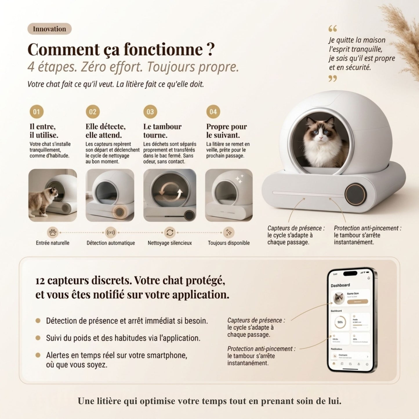 Litière autonettoyante cycle de nettoyage 4 étapes - entrée chat, détection automatique, rotation tambour, remise en veille - 12 capteurs et application mobile