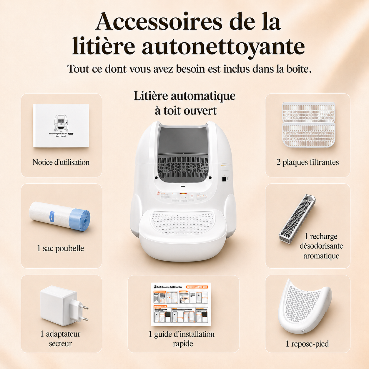 Contenu boîte litière automatique à toit ouvert avec 2 plaques filtrantes, recharge désodorisante, sac poubelle, repose-pied, adaptateur secteur et guide d'installation