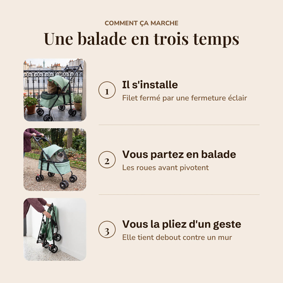 Comment ça marche : votre chat s'installe dans la nacelle fermée, vous partez en balade, puis vous pliez la poussette qui tient debout