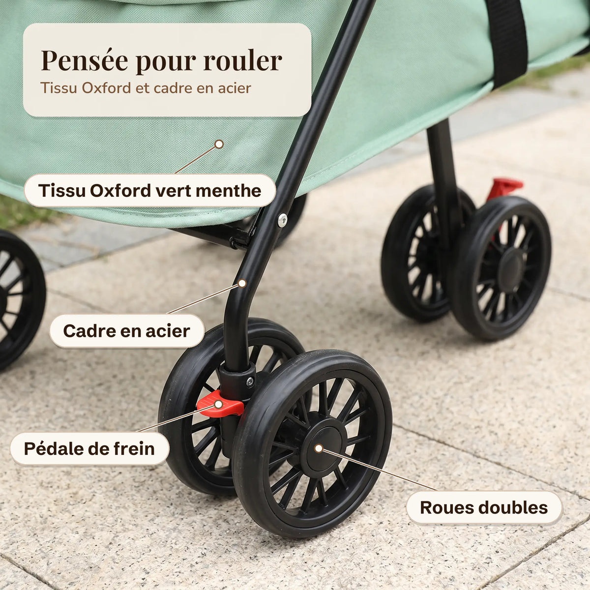 Gros plan sur le tissu Oxford vert menthe, le cadre en acier noir, les roues doubles et la pédale de frein rouge