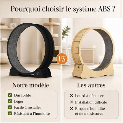 Comparatif roue pour chat en ABS noir versus roue en bois, système ABS léger durable résistant à l'humidité contre modèle lourd difficile à installer et sujet aux moisissures.